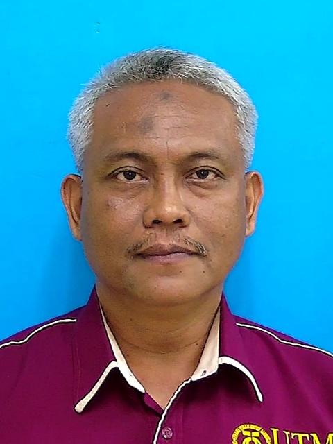 Lt Kol Prof. Madya Dr. Mohd Noor Azli Ali Khan