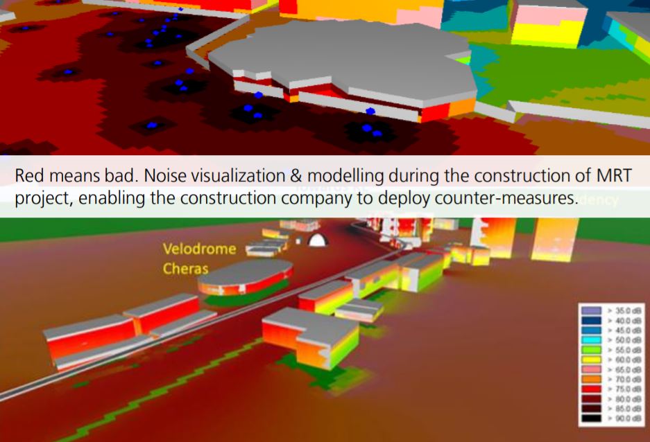 Institute of Noise & Vibration: The Unsung Hero behind Multiple High Profile Projects