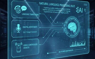 Understanding NLP: How Machines Learn to Understand Us